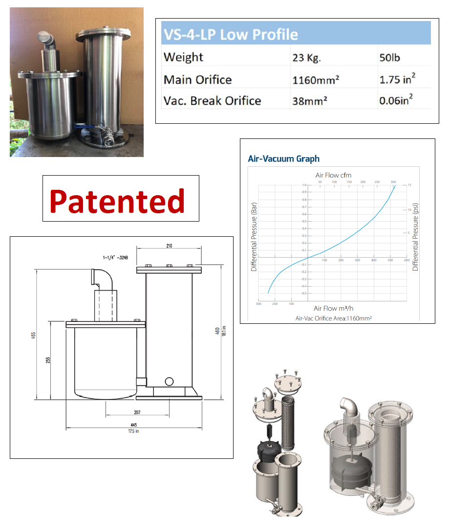 vs-4 low profile info graphic